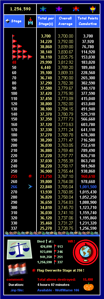 1.2M-recap.PNG